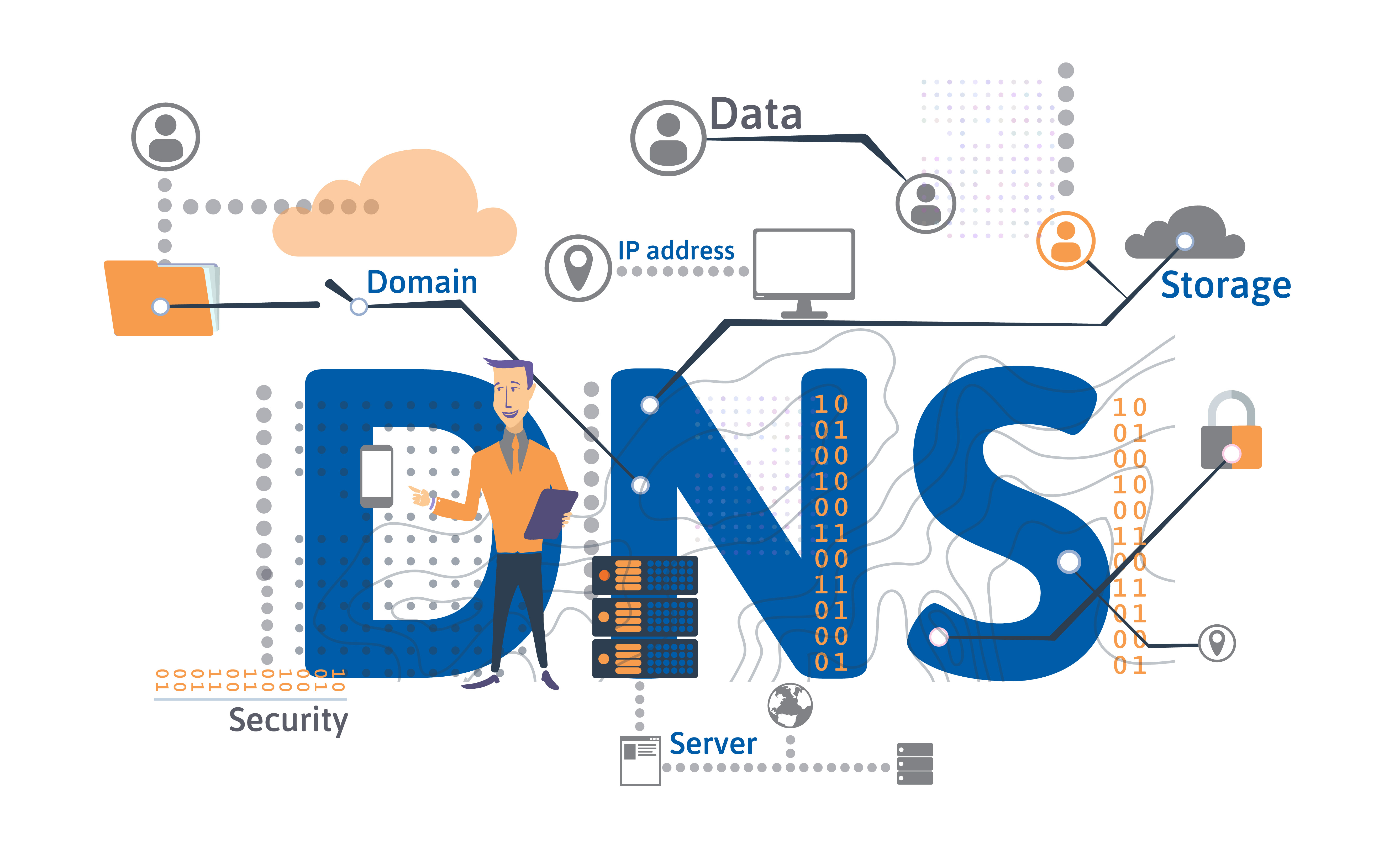 A day after graduate: Mengevaluasi DNS Server