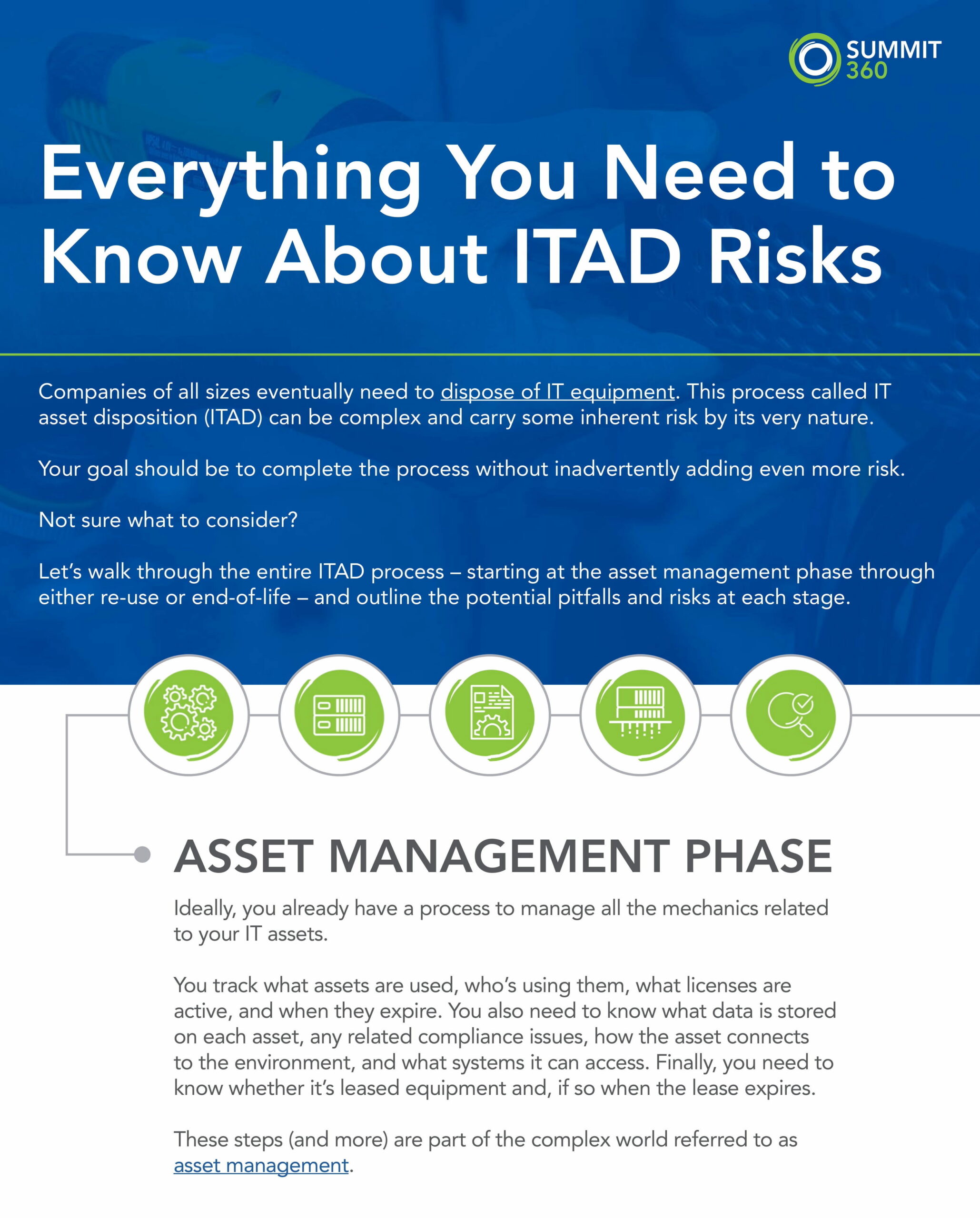 ITAD1